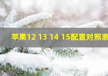 苹果12 13 14 15配置对照表